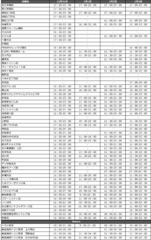 年末年始営業時間のイメージ画像