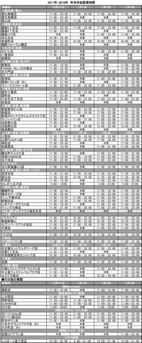 年末年始の営業時間のイメージ画像