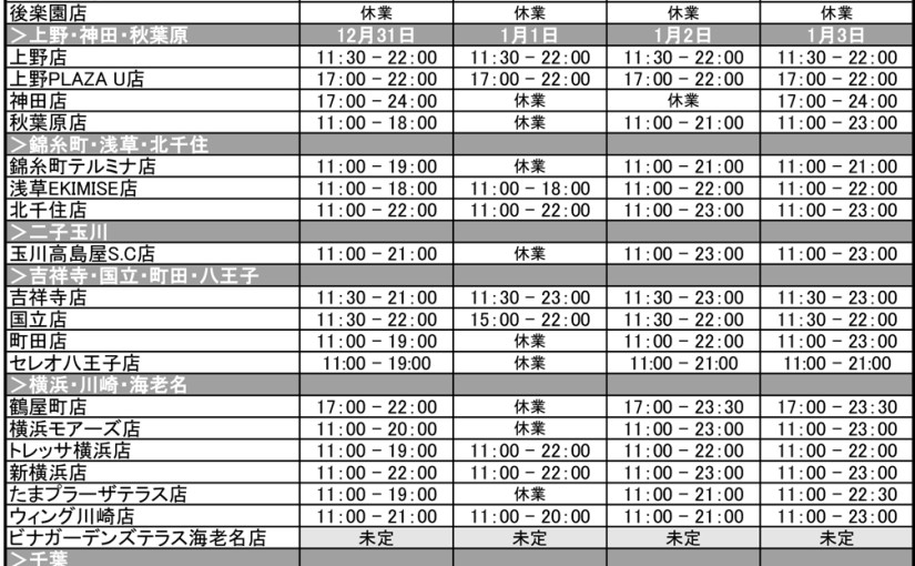 年末年始の営業時間