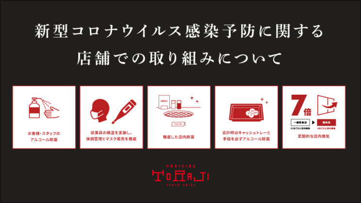 新型コロナウィルス感染予防に関する店舗での取り組みについてのイメージ画像